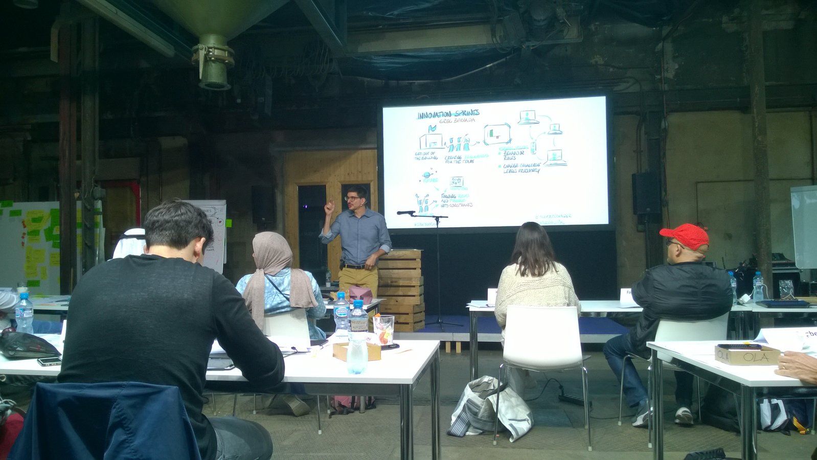 Alexander Osterwalder explains Strategyzer innovation sprint.