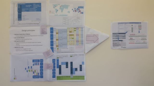 Case study using operating model canvas