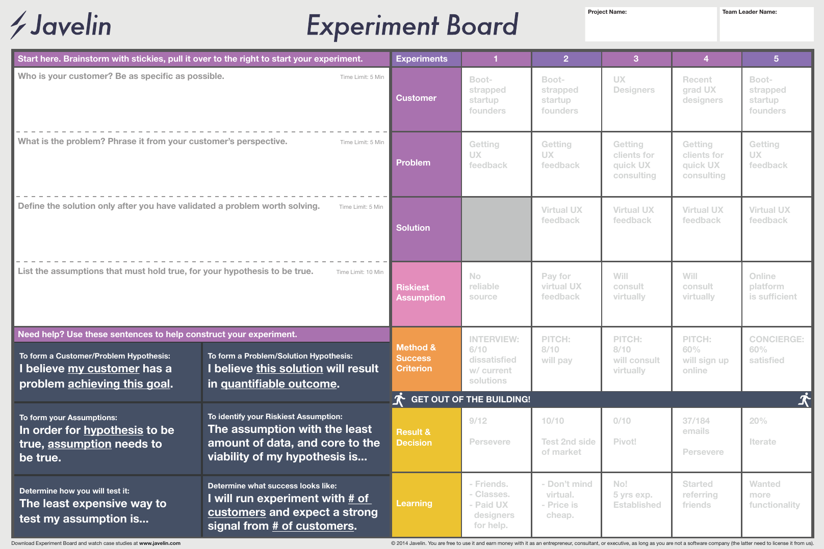 Javelin Experiment Board by Trevor Owens and Grace Ng