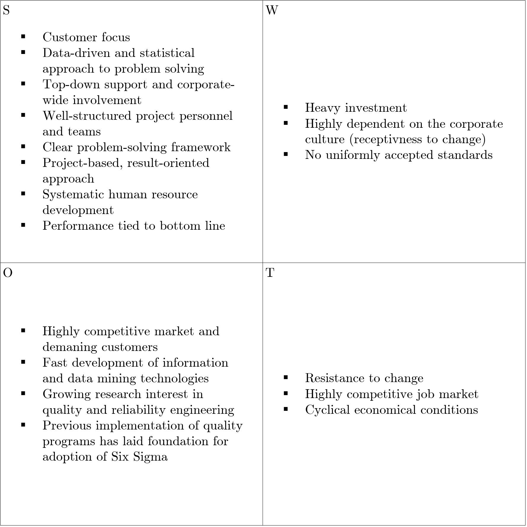 SWOT analysis of Six Sigma (adapted from Tang et al., 2006)