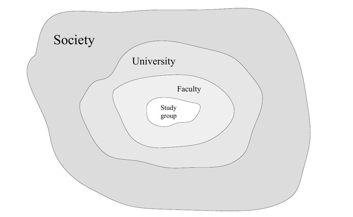 Assessing engineering students’ ethicality