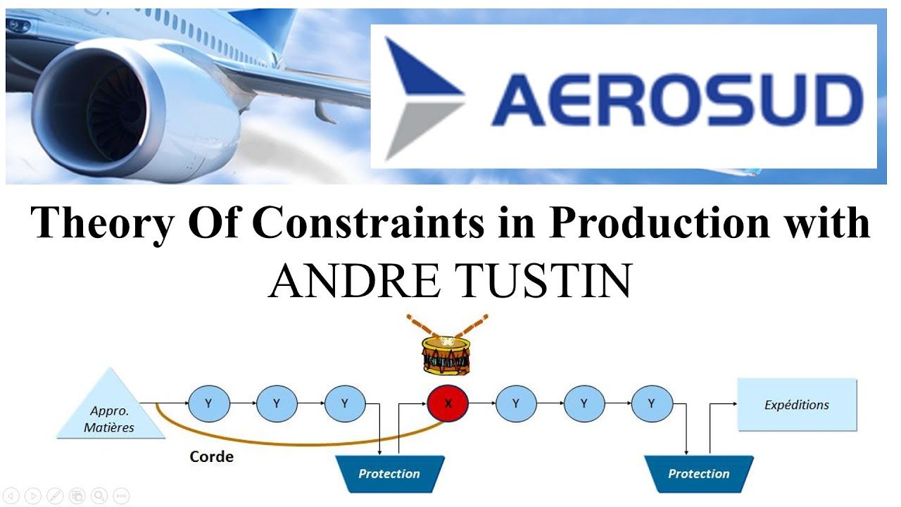 Theory of Constraints in production within Aerosud Aviation