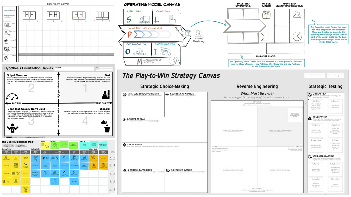 Bruno’s favourite canvases for strategy, experimentation, and customer experience