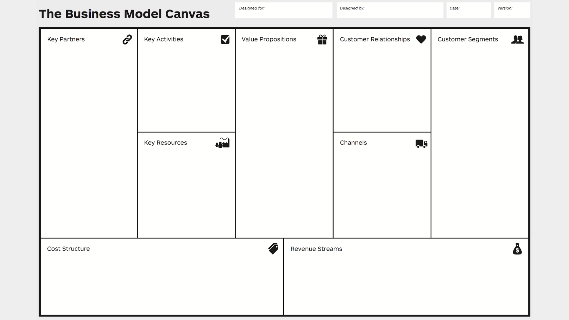 The Business Model Canvas Explained