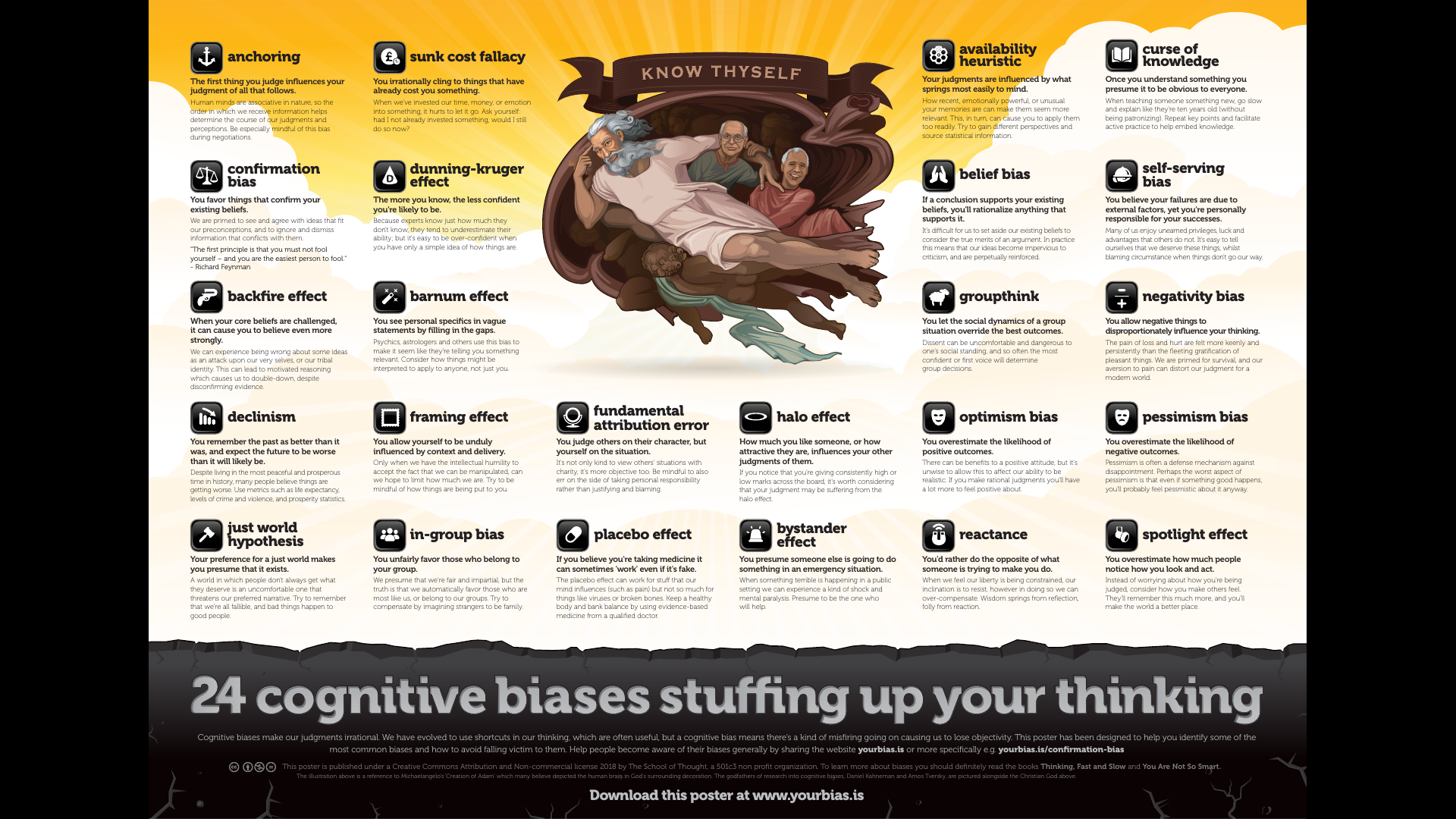 Halo Effect - Meaning, Examples, Experiments, Impact, Pitfalls & More