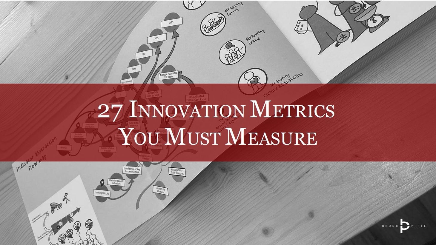 27 innovation metrics you must measure