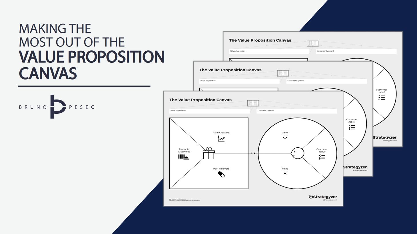 Making the most out of the Value Proposition Canvas