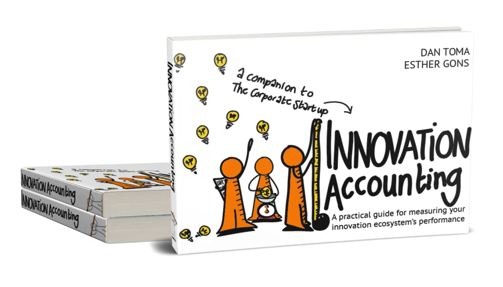 A proven system for measuring innovation